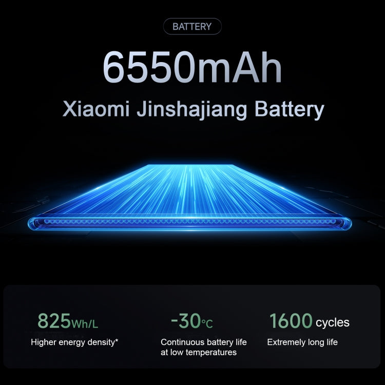 Xiaomi Redmi K80, 12GB+256GB, 6.67 inch Xiaomi HyperOS 2 Snapdragon 8 Gen 3 Octa Core, NFC, Network: 5G, Redmi K80, 12GB+256GB Xiaomi Redmi K80, 12GB+256GB, 6.67 inch Xiaomi HyperOS 2 Snapdragon 8 Gen 3 Octa Core, NFC, Network: 5G, Redmi K80, 12GB+256GB